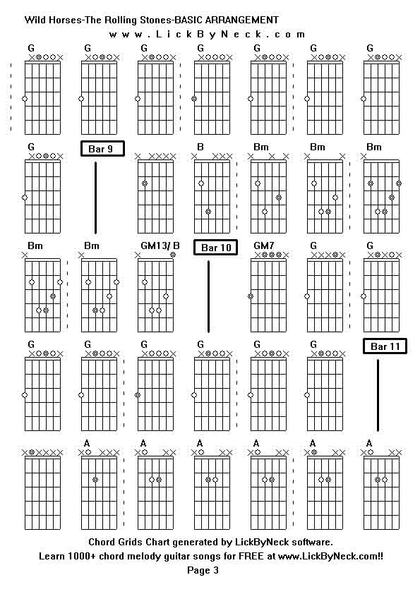 Chord Grids Chart of chord melody fingerstyle guitar song-Wild Horses-The Rolling Stones-BASIC ARRANGEMENT,generated by LickByNeck software.